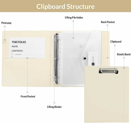 Document Organizer Folio - Emergency/Certificate/Birth Document Binder for Home, Office and School