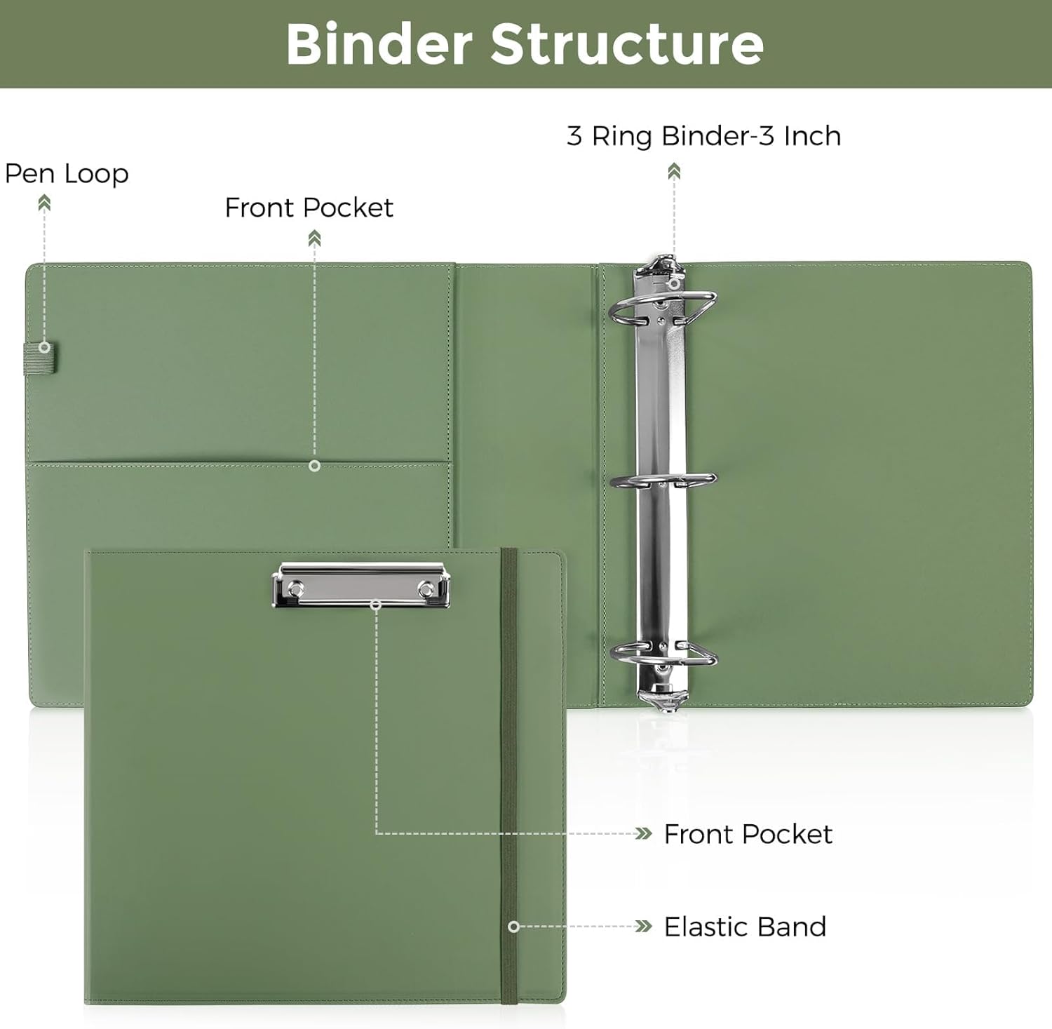 SKYDUE Clipboard Binder with Refillable Notepad, PU Clipboard Folder Includes 5 Dividers with 10 Pockets, Labels, 3 Ring Binder 1 Inch for School Office (Fit Letter Sized Paper),Olivegreen