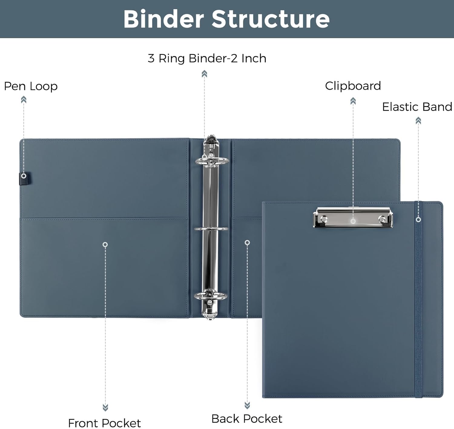SKYDUE Clipboard Binder with Refillable Notepad, PU Clipboard Folder Includes 5 Dividers with 10 Pockets, Labels, 3 Ring Binder 1 Inch for School Office (Fit Letter Sized Paper),Olivegreen