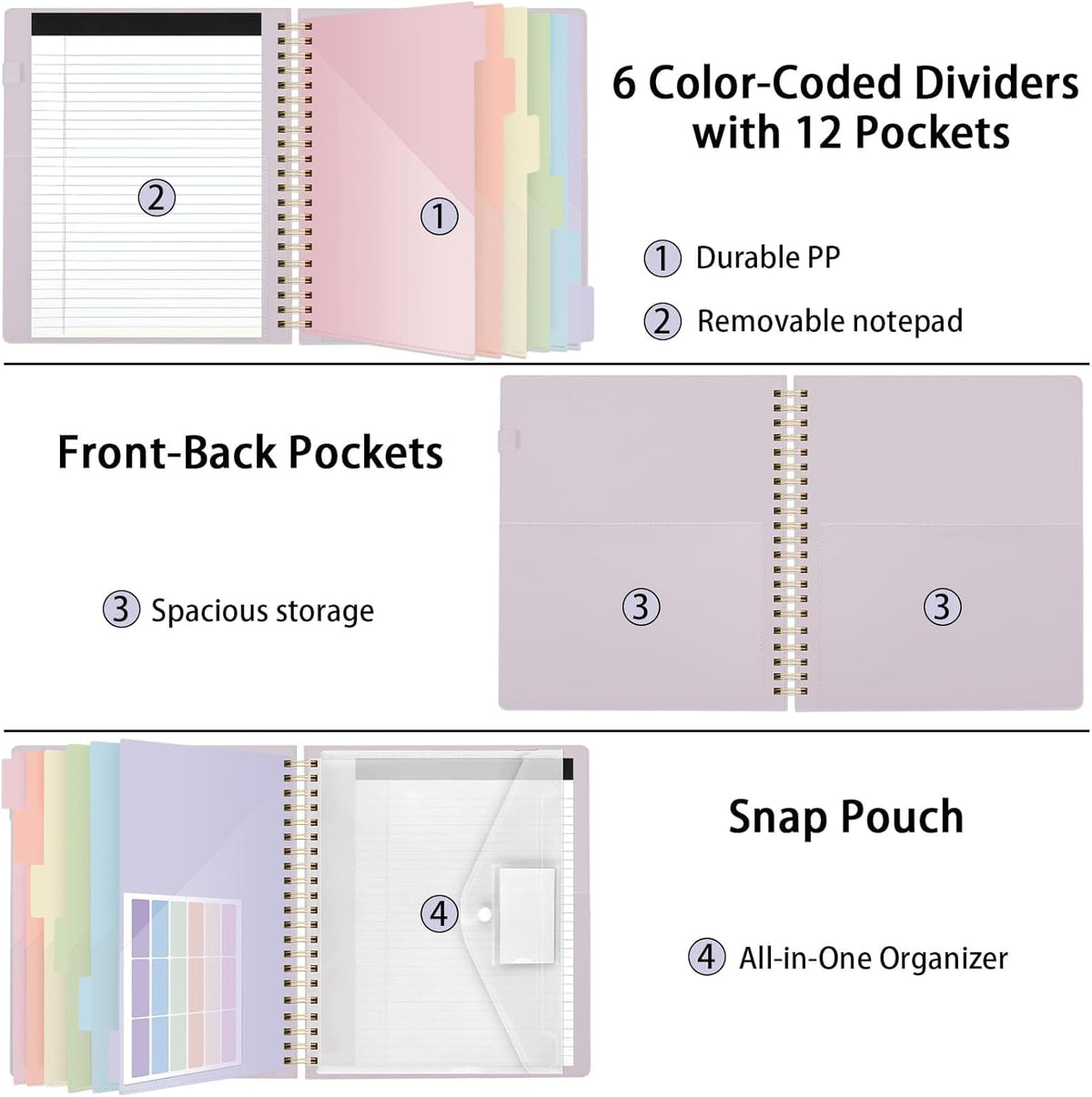 SKYDUE Clipboard Folder with Storage, 6 Dividers with 12 Pockets for Letter Size, Storage Clipboard Folio with Refillable Notepad, Spiral Clipboards Padfolio for Teacher Worker Supplies