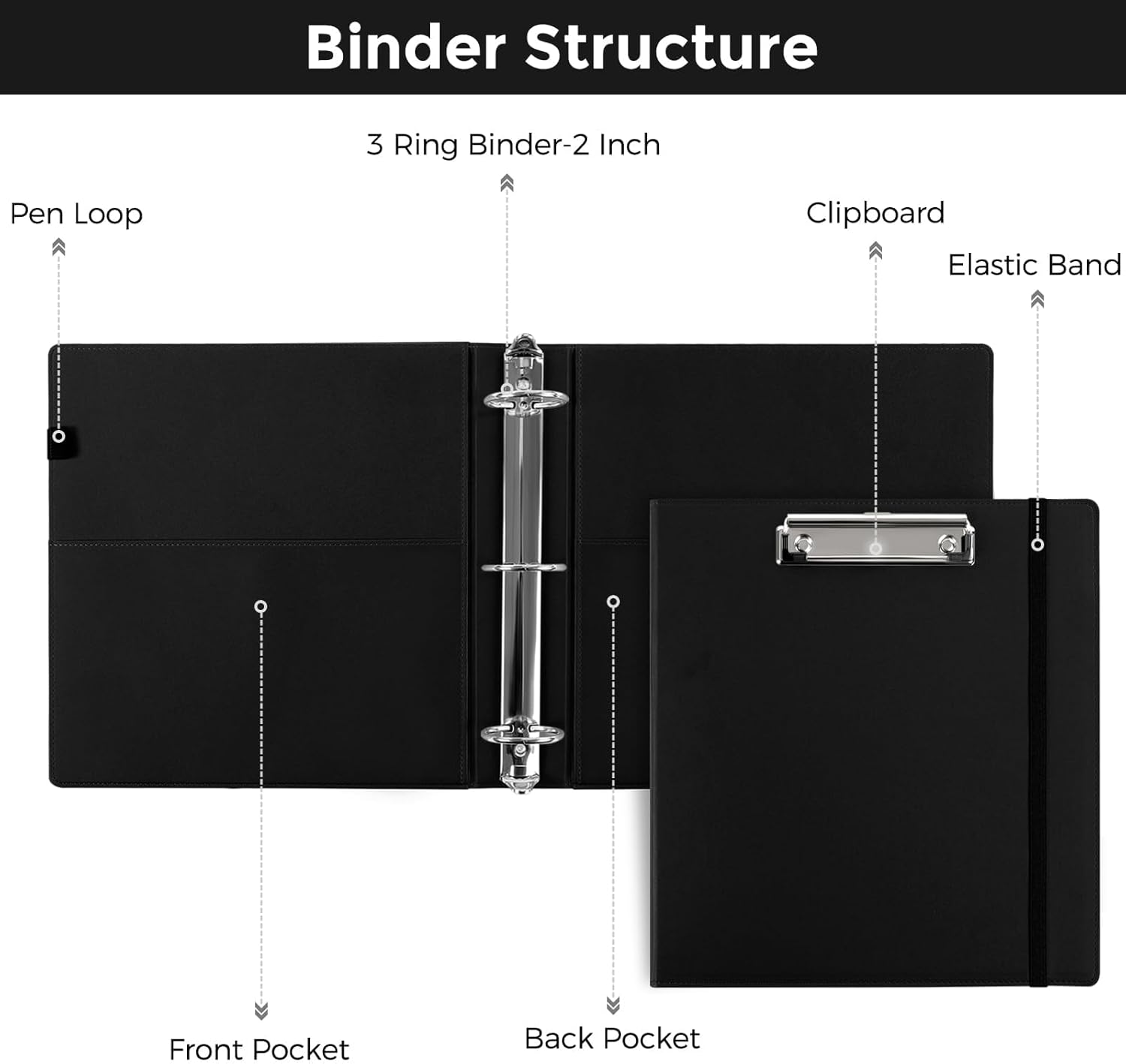 SKYDUE Clipboard Binder with Refillable Notepad, PU Clipboard Folder Includes 5 Dividers with 10 Pockets, Labels, 3 Ring Binder 1 Inch for School Office (Fit Letter Sized Paper),Olivegreen