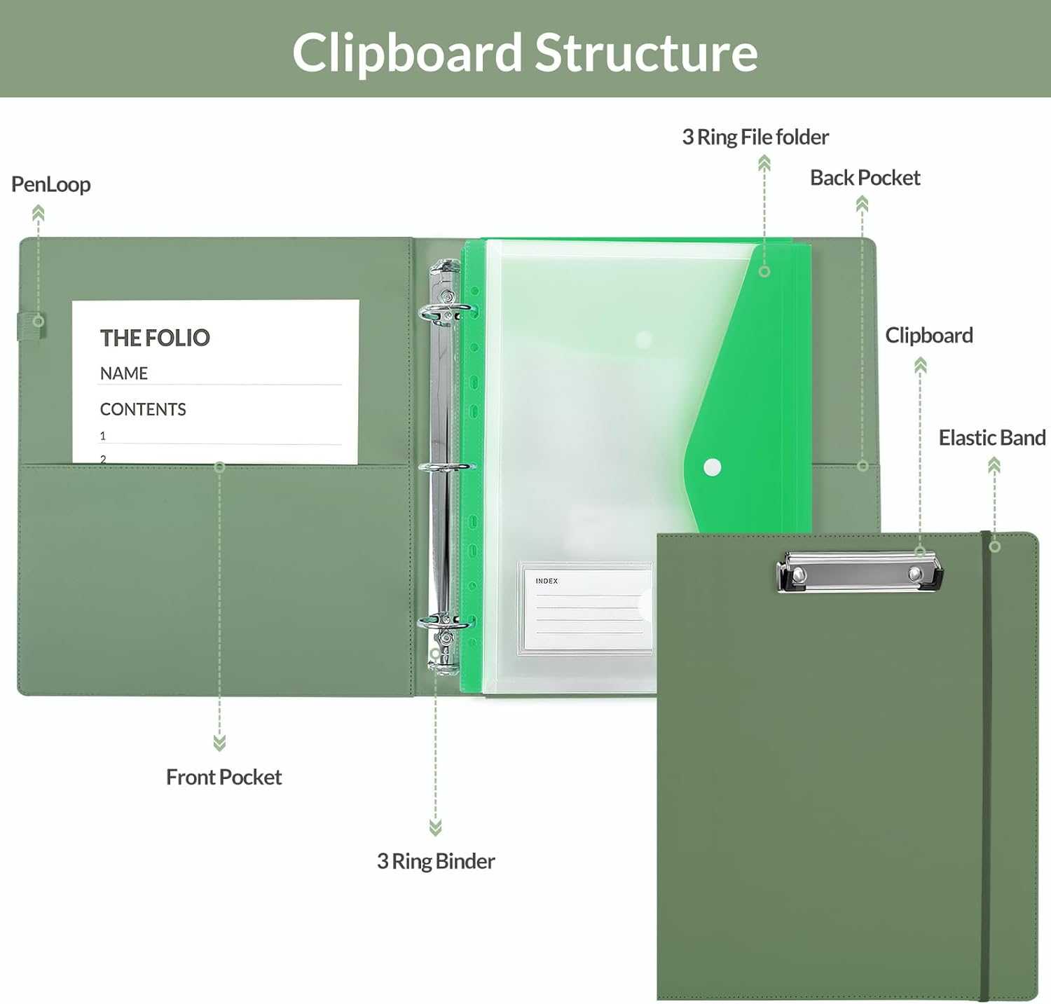 Document Organizer Folio - Emergency/Certificate/Birth Document Binder for Home, Office and School