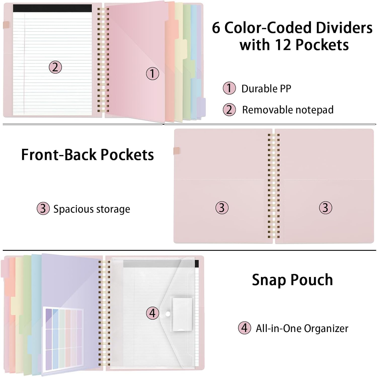 SKYDUE Clipboard Folder with Storage, 6 Dividers with 12 Pockets for Letter Size, Storage Clipboard Folio with Refillable Notepad, Spiral Clipboards Padfolio for Teacher Worker Supplies