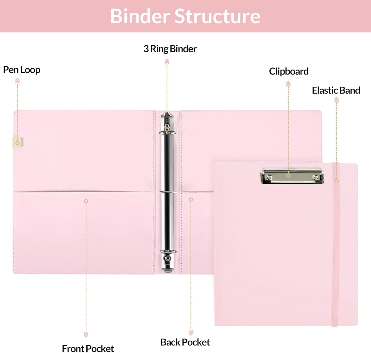 SKYDUE Clipboard Binder with Refillable Notepad, PU Clipboard Folder Includes 5 Dividers with 10 Pockets, Labels, 3 Ring Binder 1 Inch for School Office (Fit Letter Sized Paper),Olivegreen