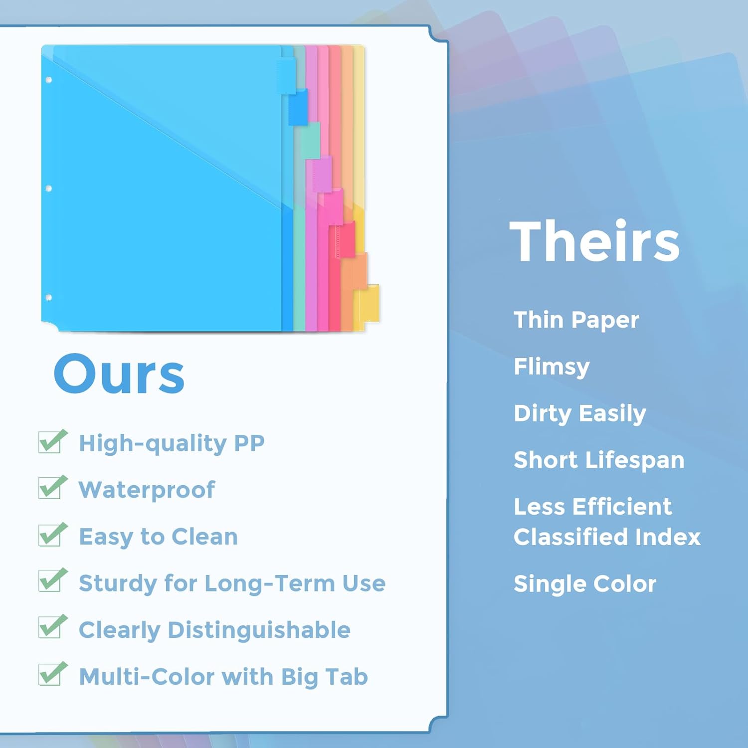SKYDUE Binder Dividers with Tabs and Pockets,8 Tab Dividers for 3 Ring Binder, Plastic Binder Dividers with 2 Pockets & 16 Blank Labels, Blue