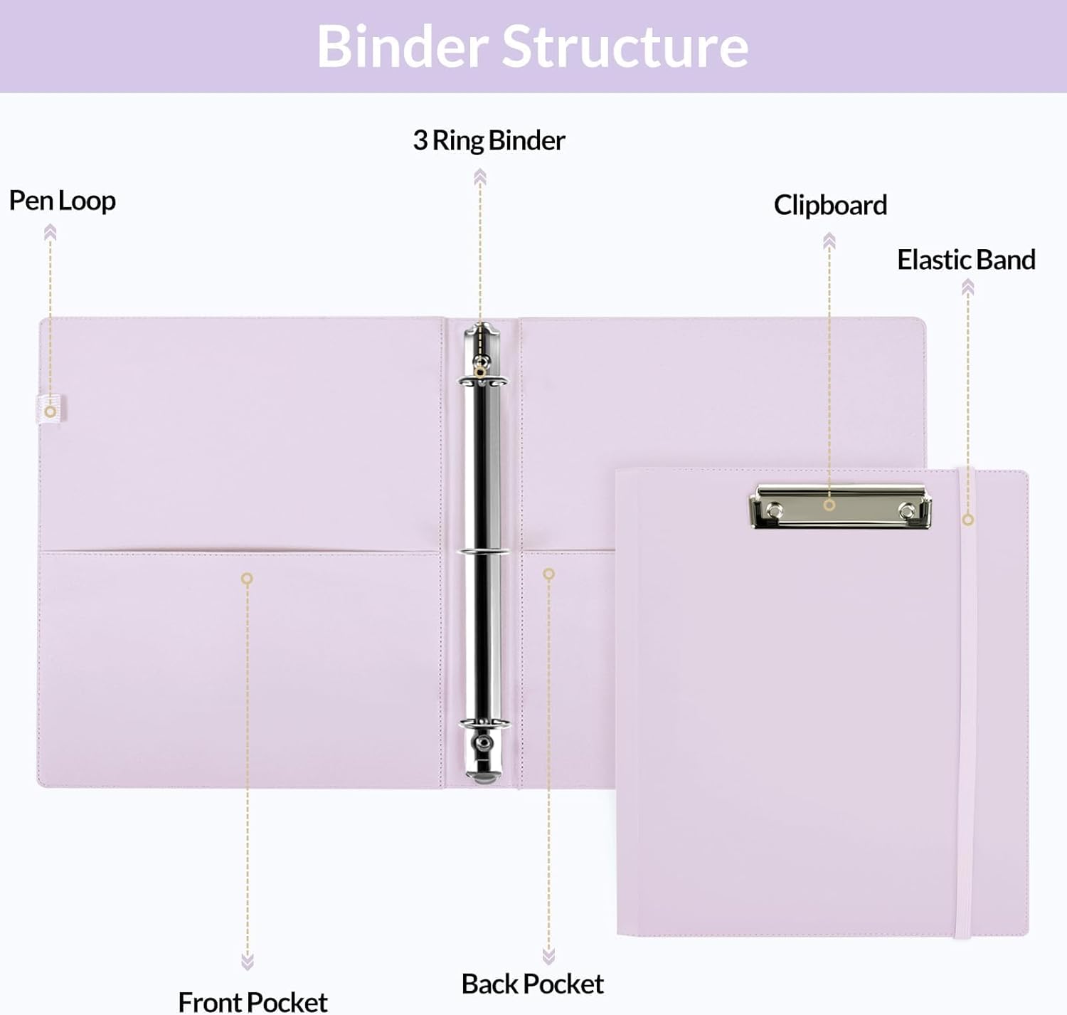 SKYDUE Clipboard Binder with Refillable Notepad, PU Clipboard Folder Includes 5 Dividers with 10 Pockets, Labels, 3 Ring Binder 1 Inch for School Office (Fit Letter Sized Paper),Olivegreen