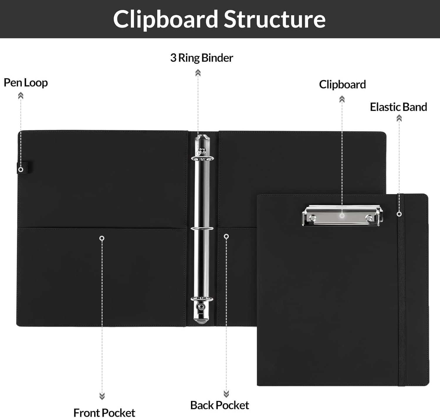 SKYDUE 2 Sets Binder Dividers with Tabs & 3 Ring Binder with Clipboard Kit Bundle Sales
