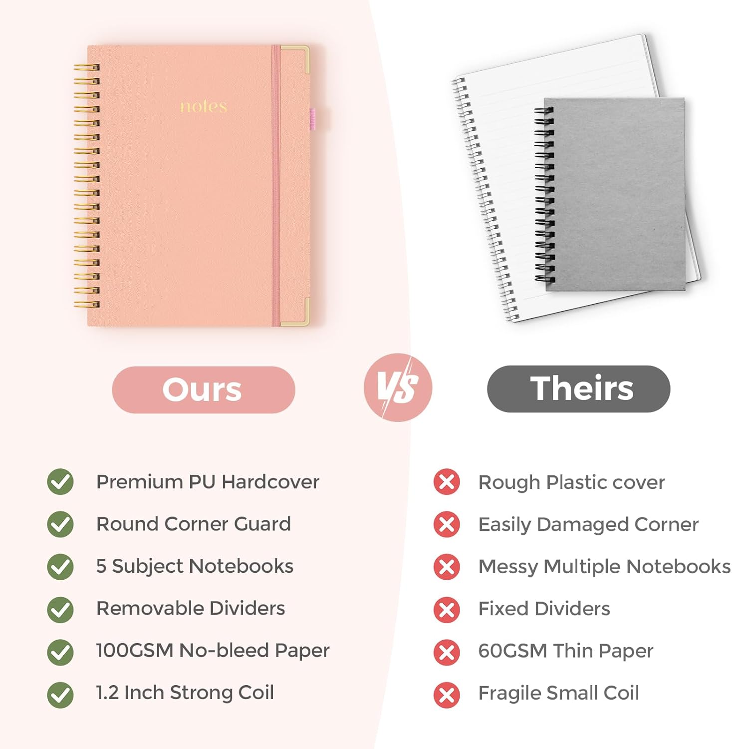 SKYDUE Hardcover Spiral Notebook, 300 Pages 8" x 10" College Ruled Notebook for Work with Dividers & Pockets, 5 Subject Notebook Journals for Women, Double Wire Bound, Tab Stickers Included, Pink