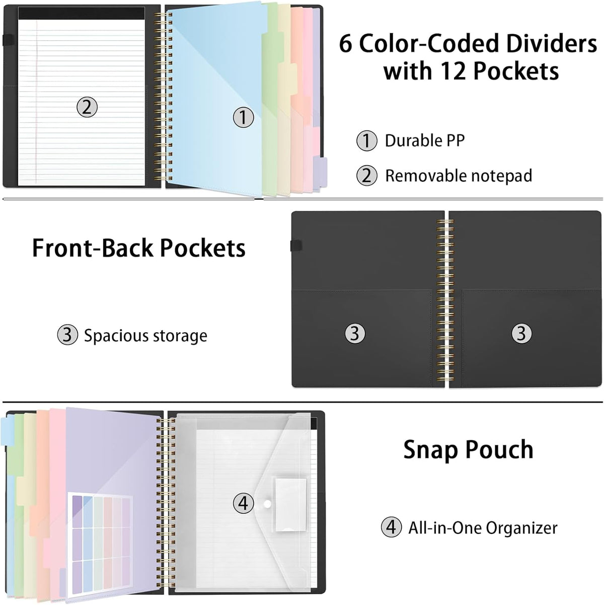 SKYDUE Clipboard Folder with Storage, 6 Dividers with 12 Pockets for Letter Size, Storage Clipboard Folio with Refillable Notepad, Spiral Clipboards Padfolio for Teacher Worker Supplies