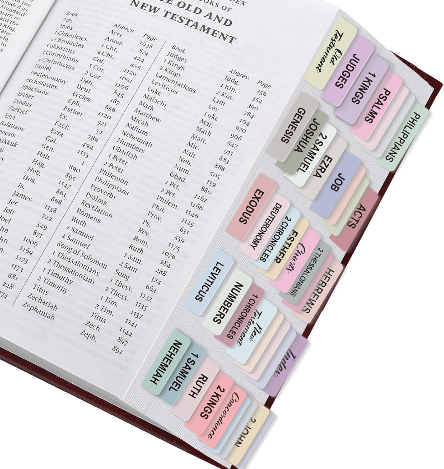 SKYDUE Bible Tabs: 100 Laminated Study Tabs for Women & Men, Pink