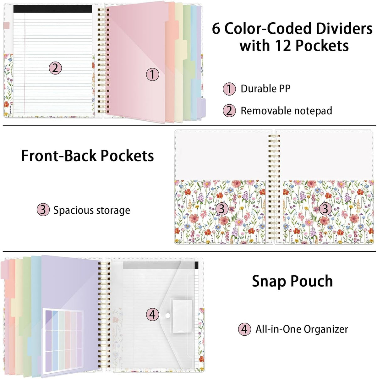 SKYDUE Clipboard Folder with Storage, 6 Dividers with 12 Pockets for Letter Size, Storage Clipboard Folio with Refillable Notepad, Spiral Clipboards Padfolio for Teacher Worker Supplies