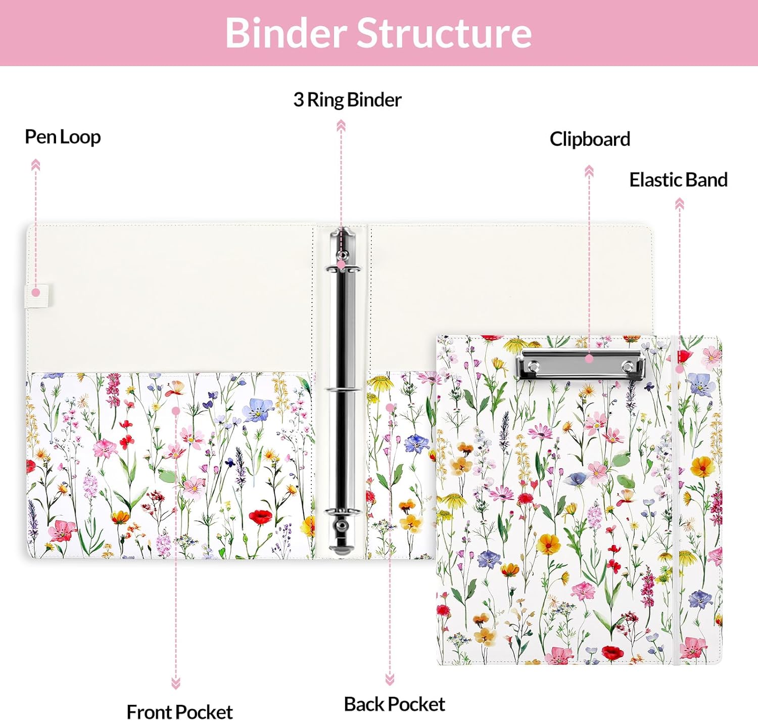 SKYDUE 1 Inch 3-Ring Binder with Clipboard, PU Aesthetic Binder with 5 Dividers, Notepad, Stickers & Pockets for Work and School (Letter Size)