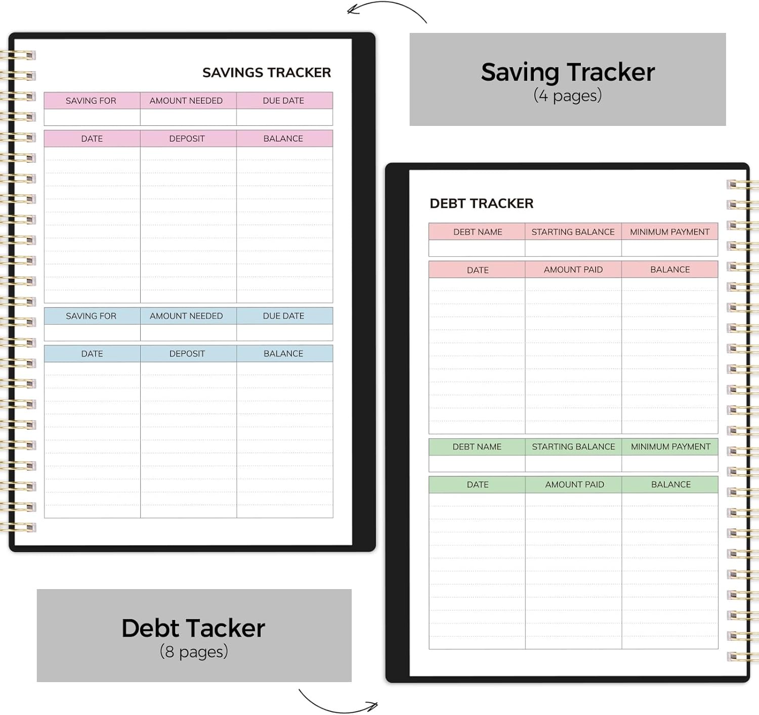 2026 Budget Planner, January 2026 - December 2026, Monthly Budget Book with Expense Tracker Notebook, 12 Month Bill Organizer & Finance Planner to Manage Your Money, 6" x 8.5" Account Book with Tab