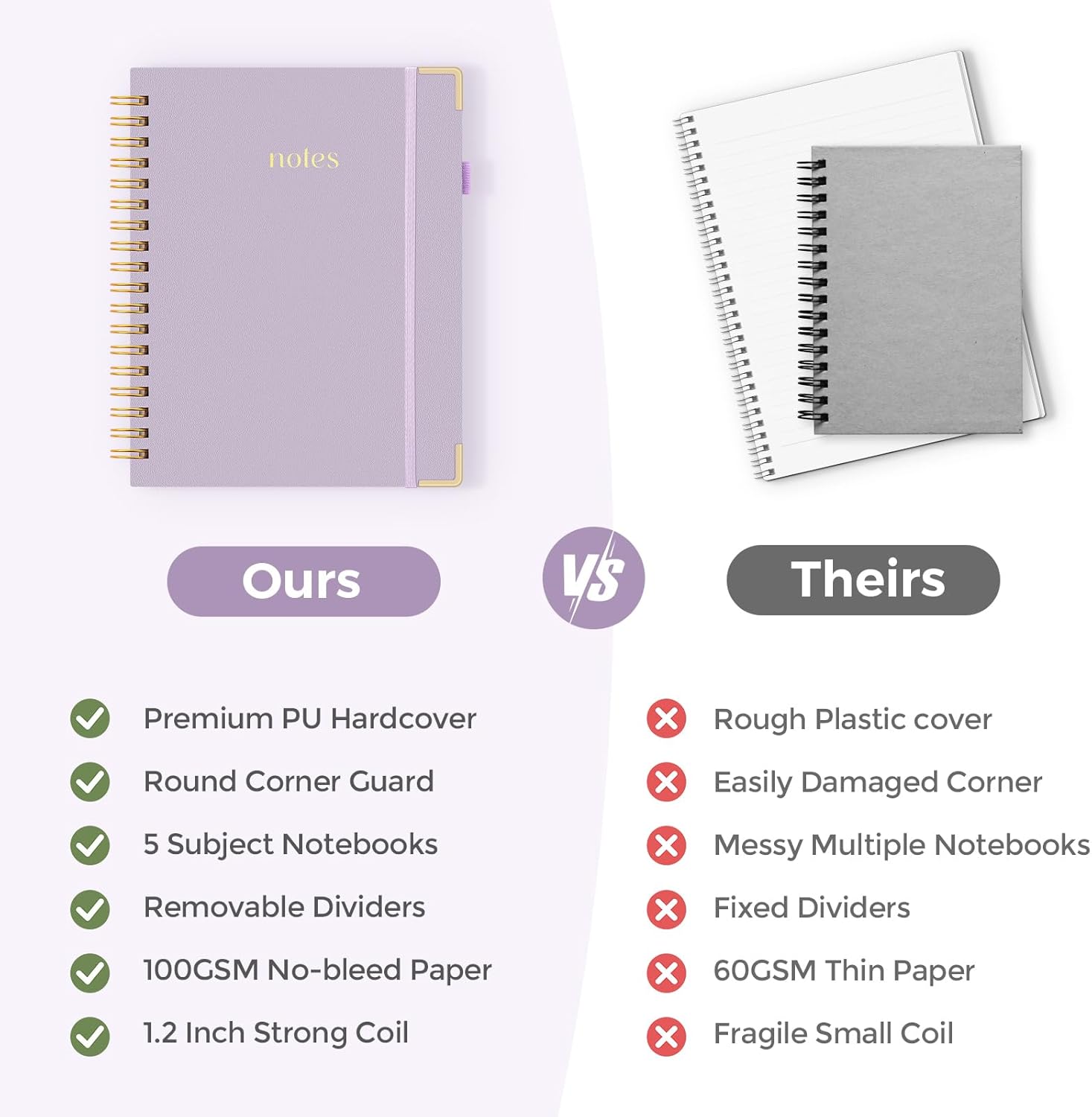 SKYDUE Hardcover Spiral Notebook, 300 Pages 8" x 10" College Ruled Notebook for Work with Dividers & Pockets, 5 Subject Notebook Journals for Women, Double Wire Bound, Tab Stickers Included, Pink
