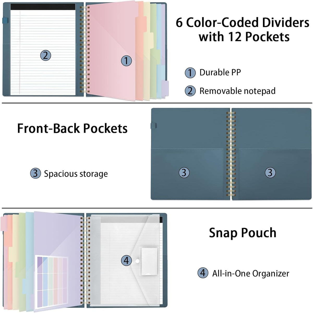 SKYDUE Clipboard Folder with Storage, 6 Dividers with 12 Pockets for Letter Size, Storage Clipboard Folio with Refillable Notepad, Spiral Clipboards Padfolio for Teacher Worker Supplies