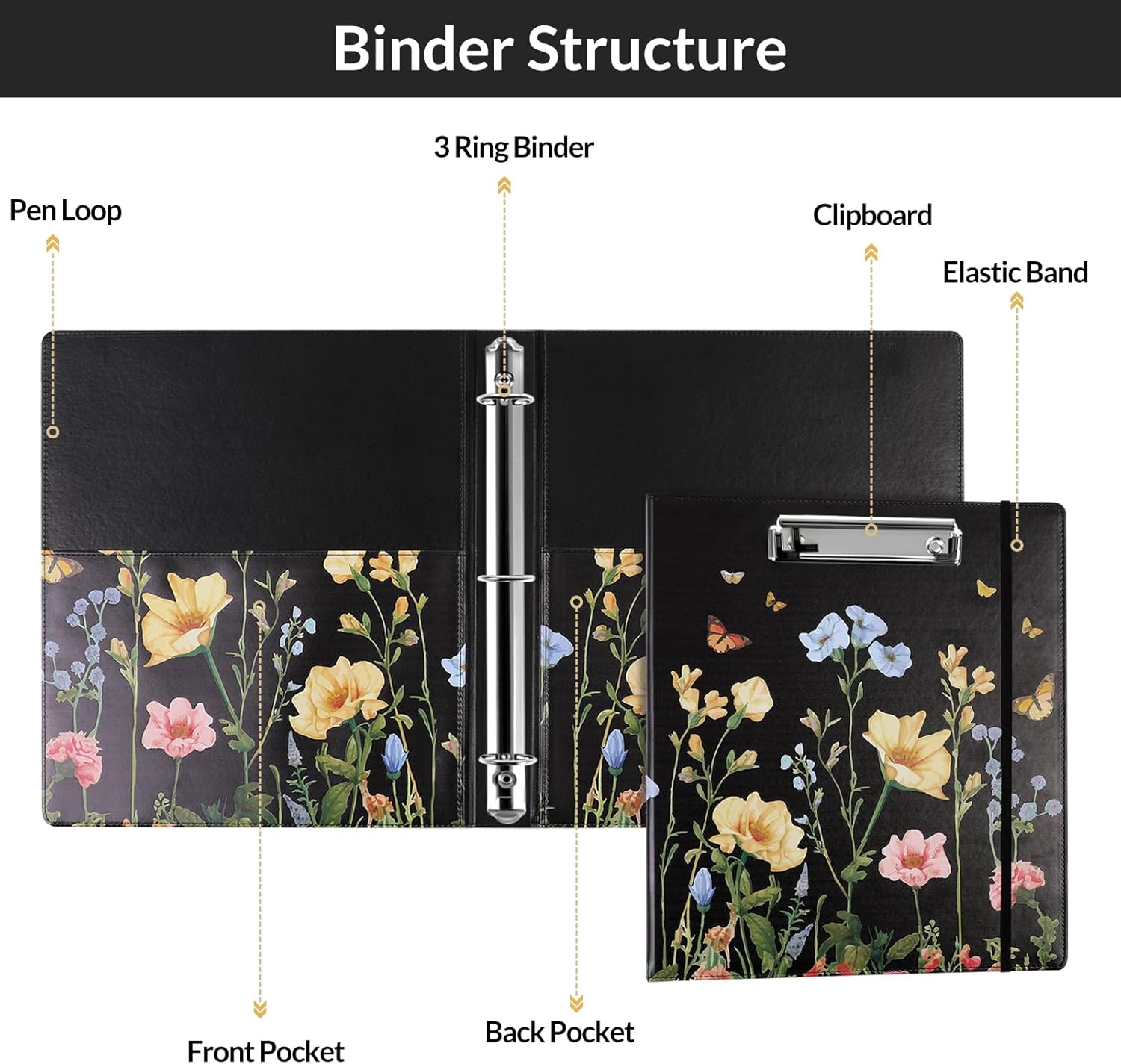 SKYDUE 1 Inch 3-Ring Binder with Clipboard, PU Aesthetic Binder with 5 Dividers, Notepad, Stickers & Pockets for Work and School (Letter Size)