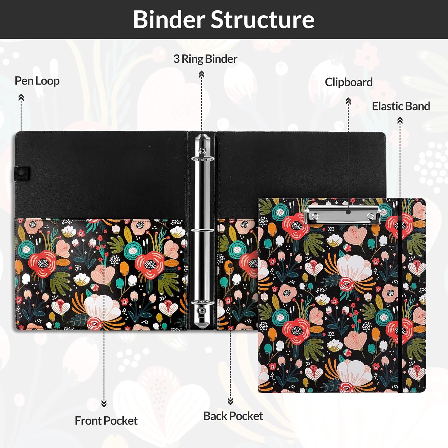 SKYDUE 1 Inch 3-Ring Binder with Clipboard, PU Aesthetic Binder with 5 Dividers, Notepad, Stickers & Pockets for Work and School (Letter Size)