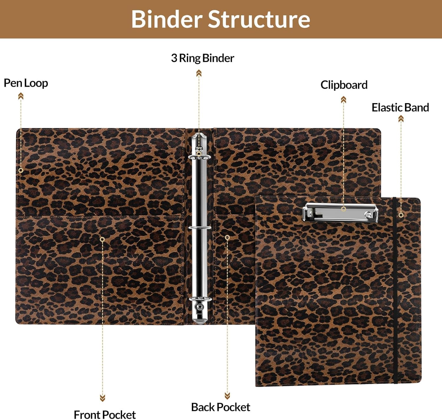 SKYDUE 1 Inch 3-Ring Binder with Clipboard, PU Aesthetic Binder with 5 Dividers, Notepad, Stickers & Pockets for Work and School (Letter Size)