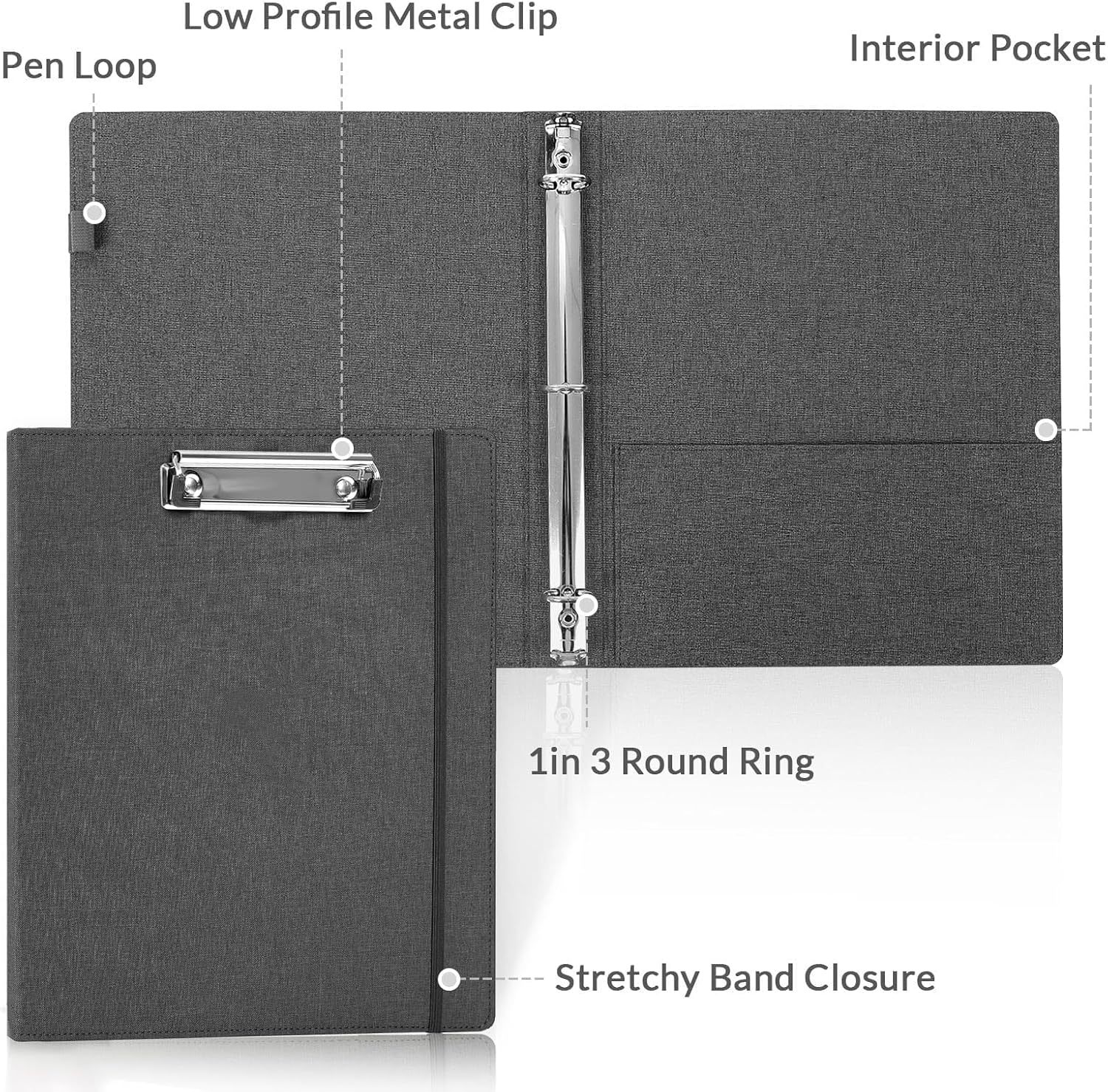 SKYDUE Clipboard Binder with Dividers,1 Inch Linen 3 Ring Binder with Clipboard on Front for Organizer, Clipboard Folder with Pocket, Labels Office Supplies OliveGreen