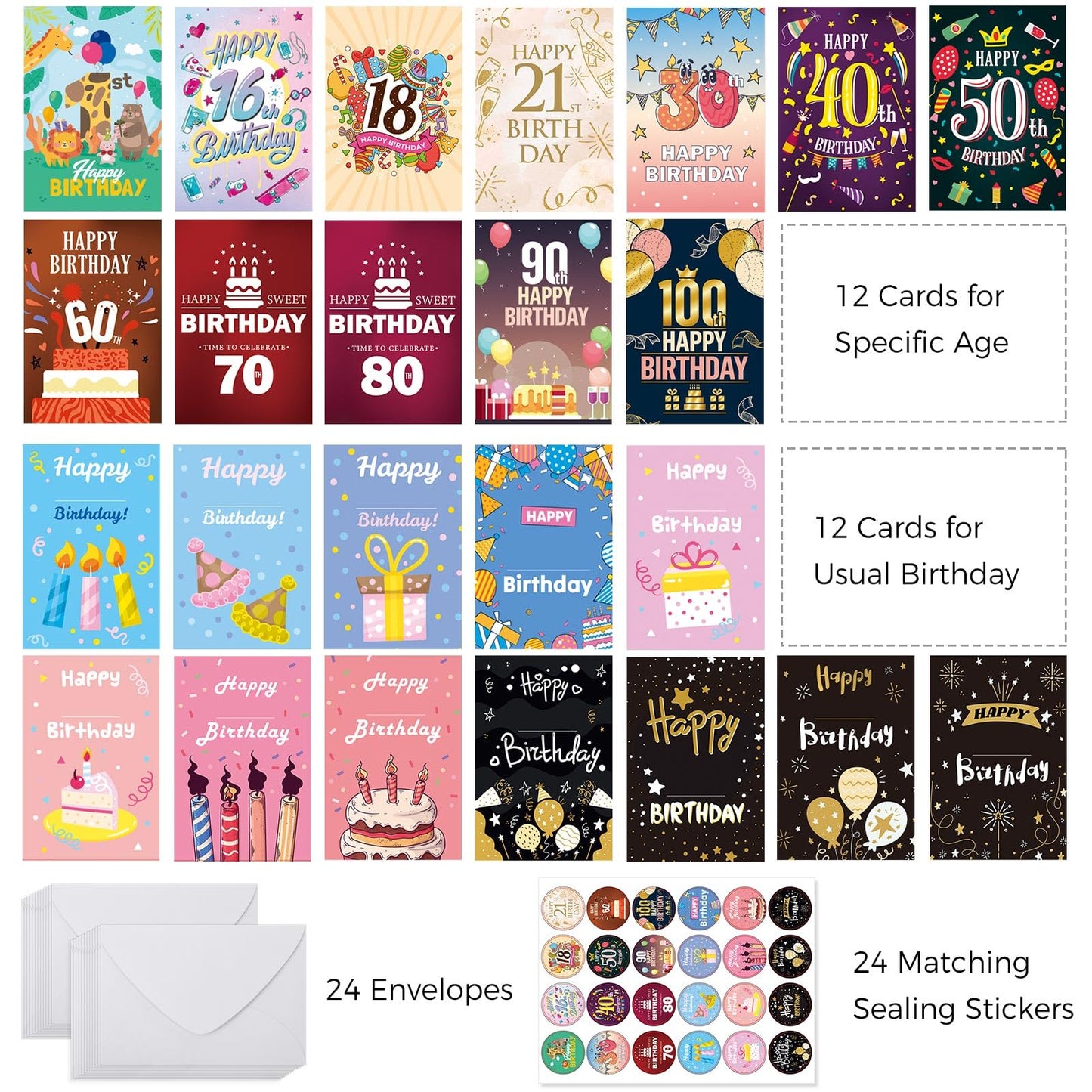 Birthday Cards with Envelopes, Assorted 24 Birthday Greeting Cards 4 x 6 inches, Happy Birthday Cards with Envelopes & Matching Stickers, for Particular Age