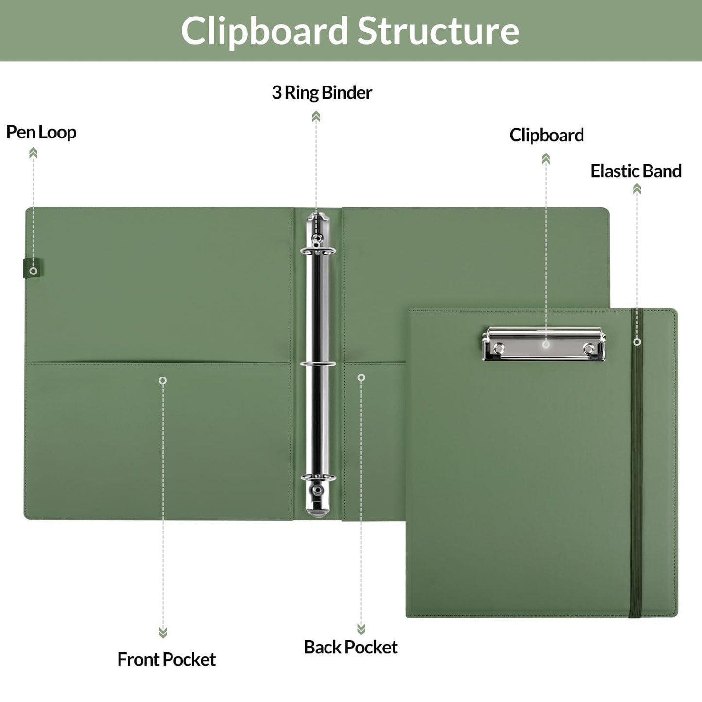 3 Ring Binder with Clipboard 1 Inch, 13.2" × 10.2" PU Clipboard Binder with Notepad & 5 Dividers with 5 Pockets, Labels, Clipboard Folder Great for School Office(Fit Letter Sized Paper)